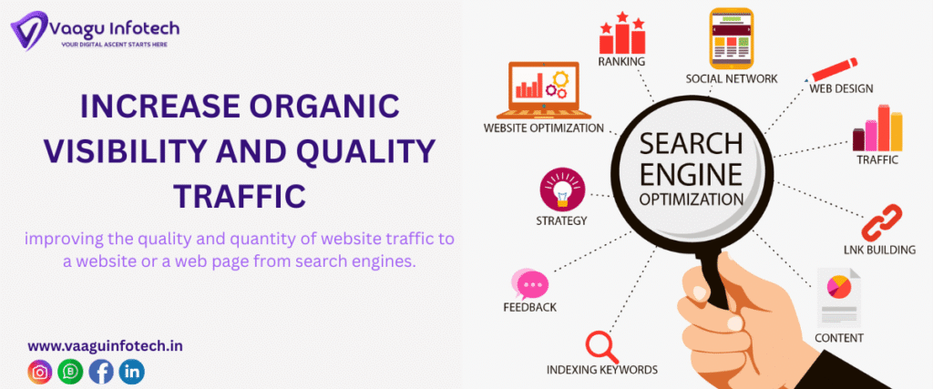 Search-Engine-Optimization-SEO-Services-in-Indirapuram-Ghaziabad-seo-company-in-indirapuram-vaagu infotech