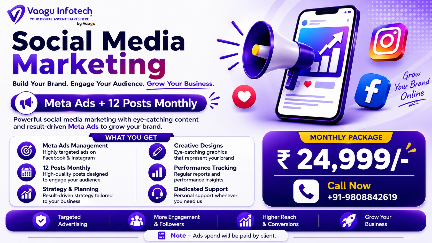 Social Media Marketing