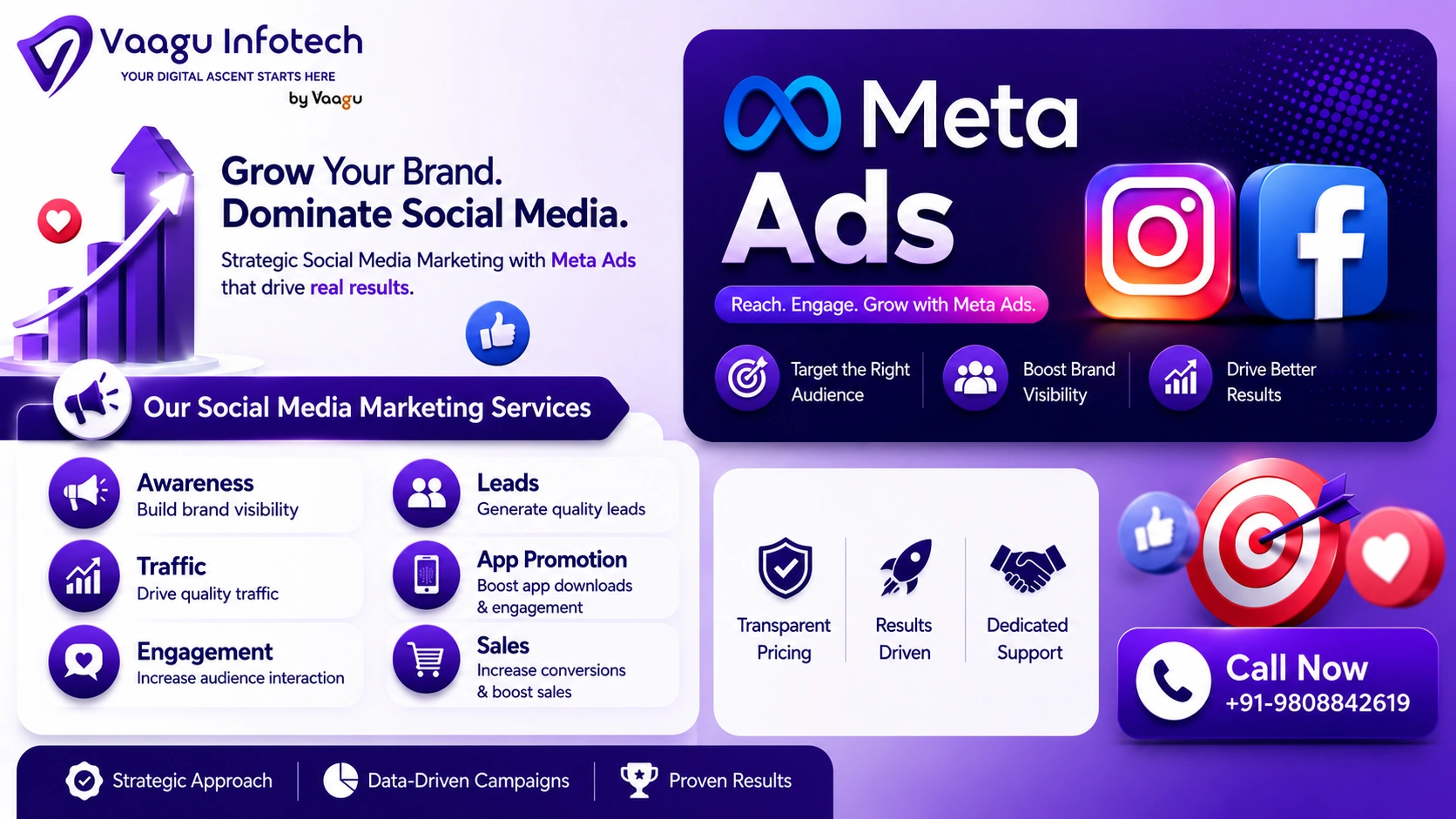 Meta Ads Services