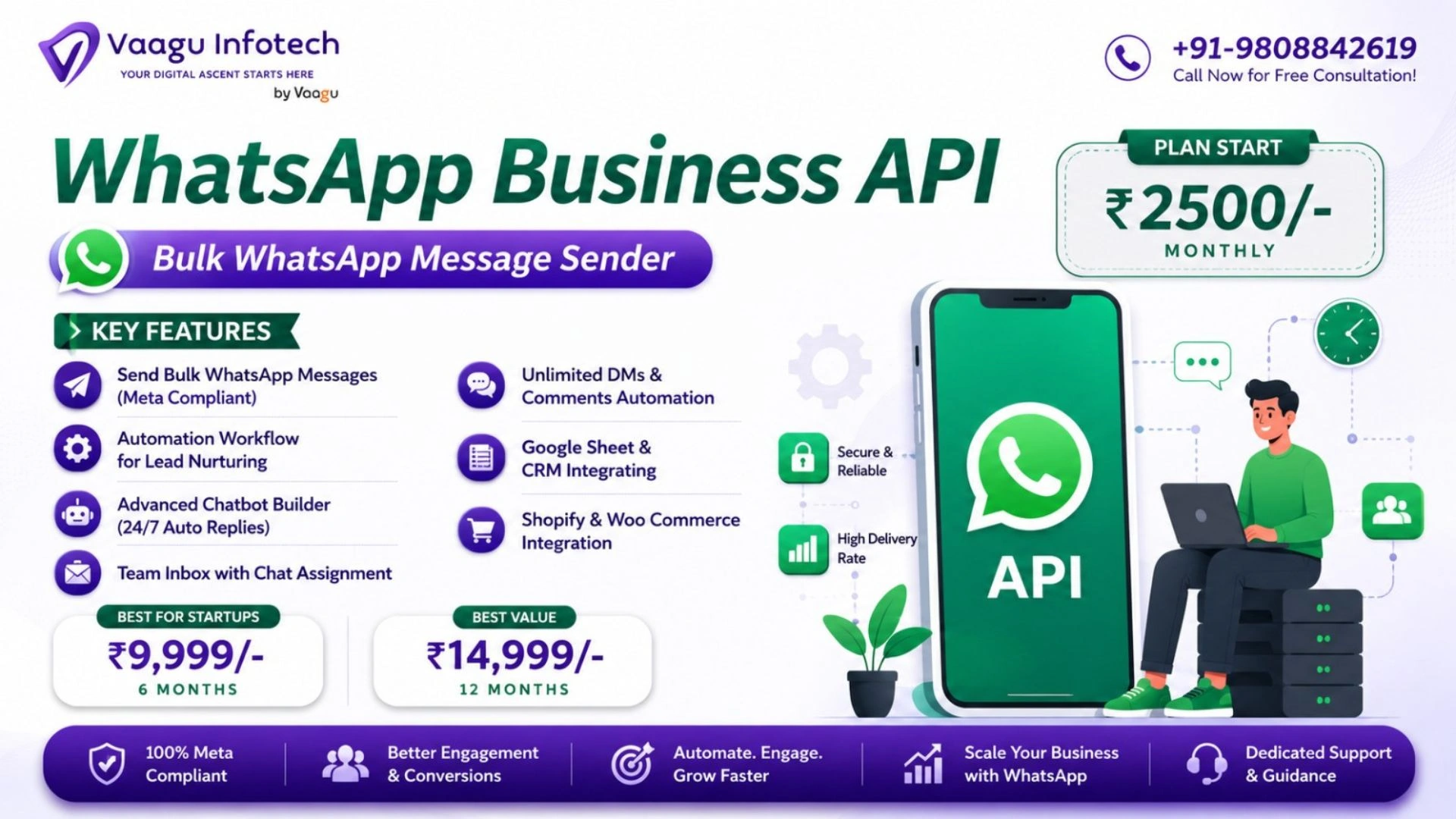 WhatsApp Business API