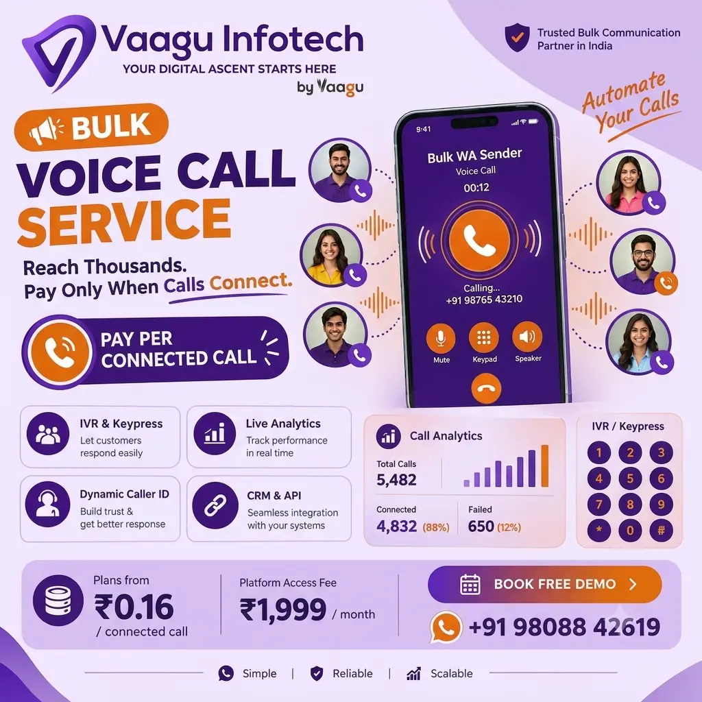 Bulk Voice Call Marketing Illustration